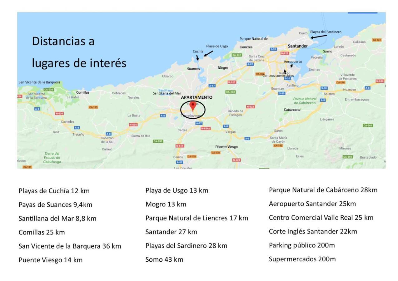Loft En Torrelavega Apartment Ngoại thất bức ảnh